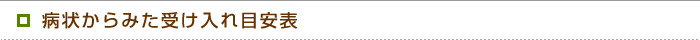 病状からみた受け入れ目安表